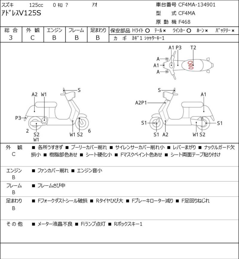 Карта повреждений