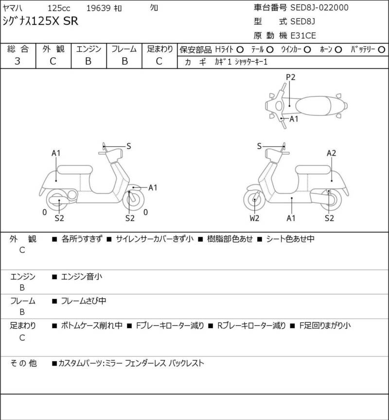 Карта повреждений