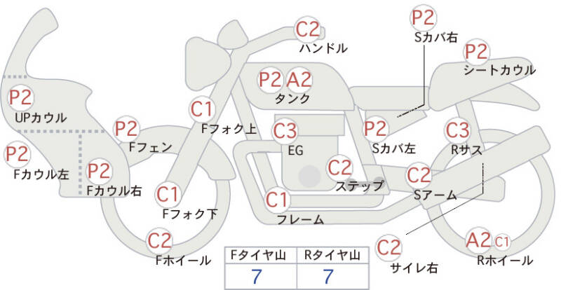 Карта повреждений