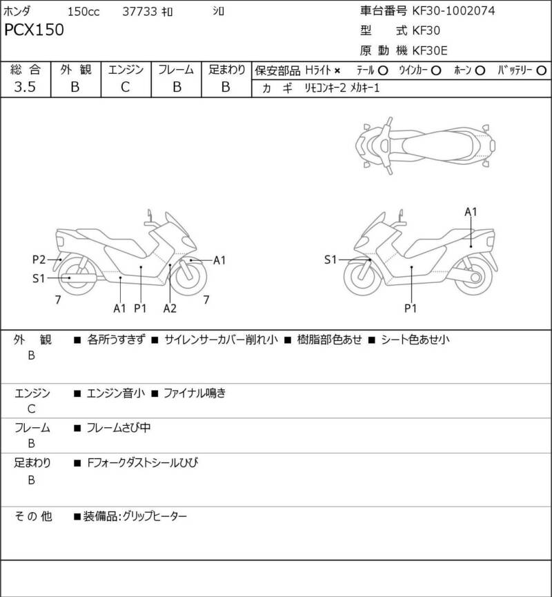 Карта повреждений