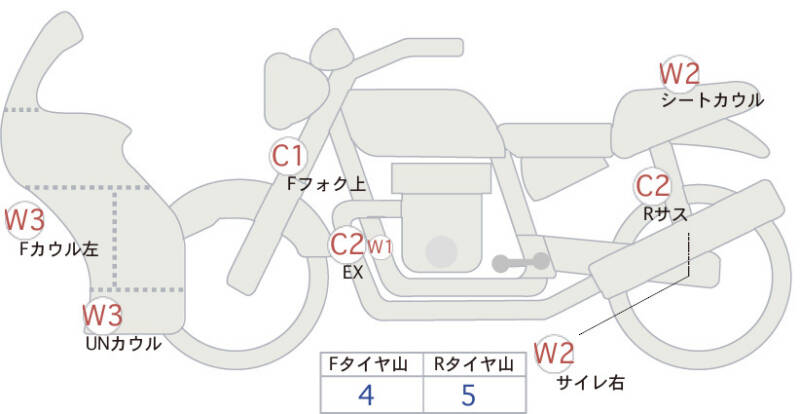 Карта повреждений