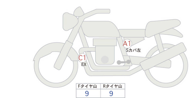 Карта повреждений