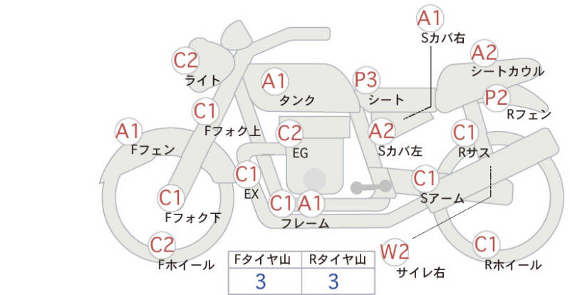 Карта повреждений