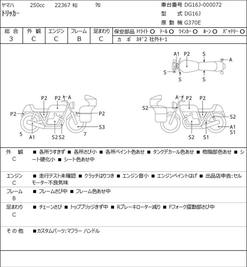 Карта повреждений