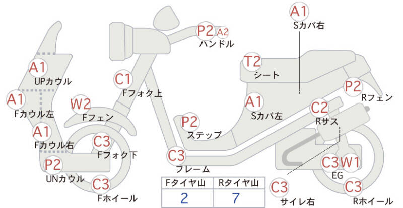 Карта повреждений