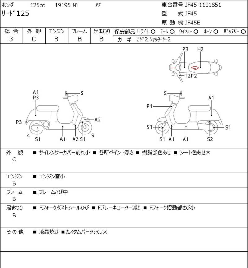 Карта повреждений