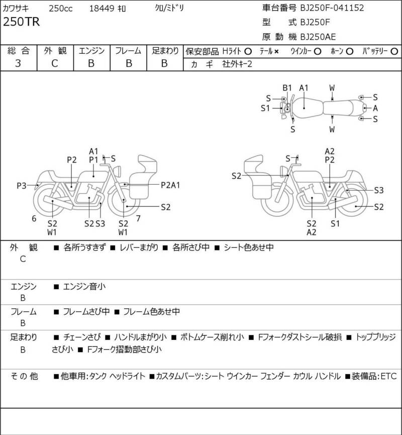 Карта повреждений