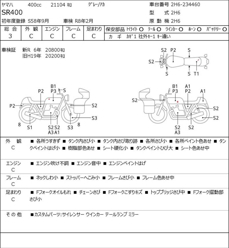 Карта повреждений