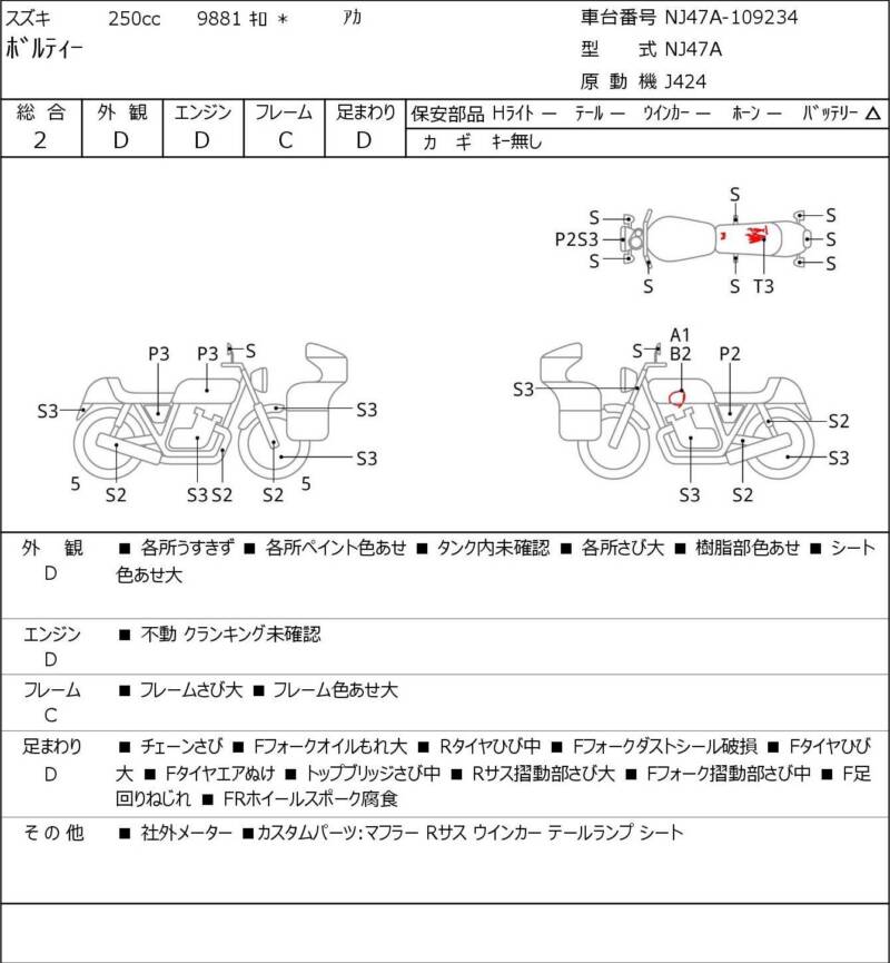 Карта повреждений