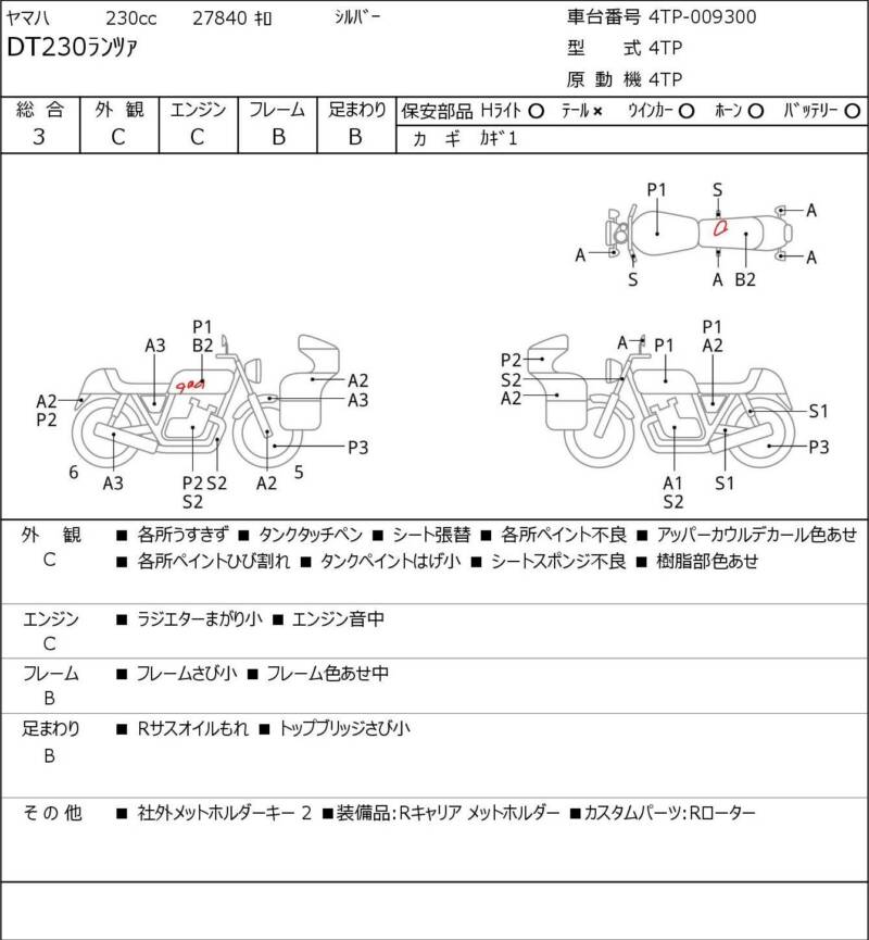 Карта повреждений