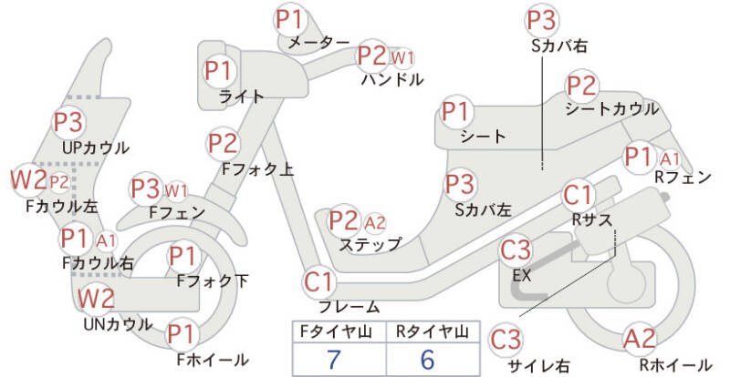 Карта повреждений