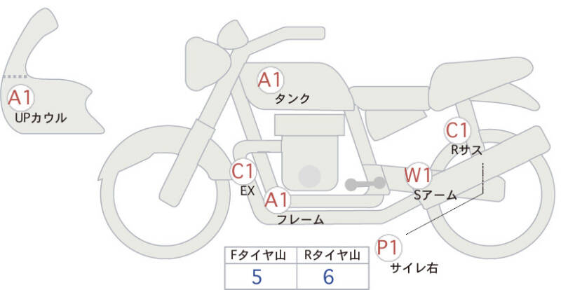 Карта повреждений