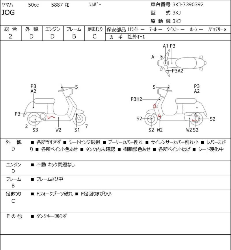 Карта повреждений