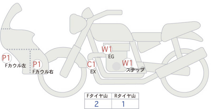 Карта повреждений