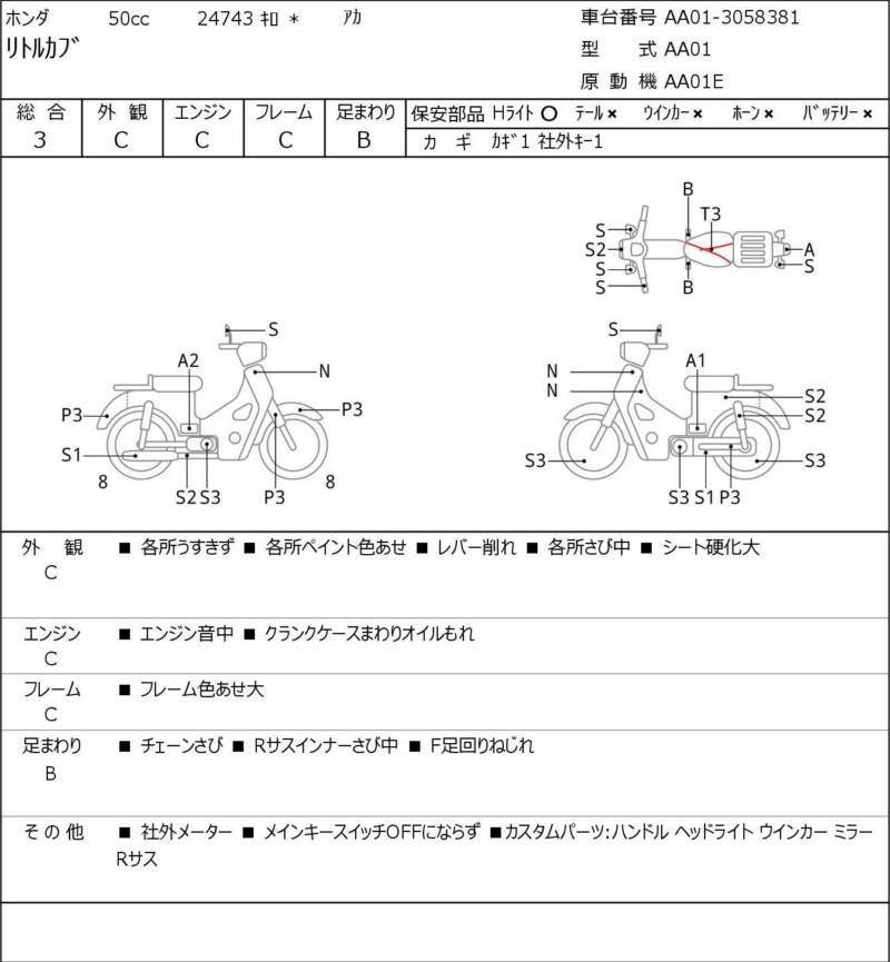 Карта повреждений