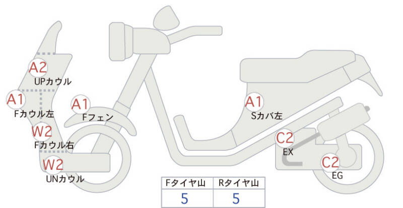Карта повреждений