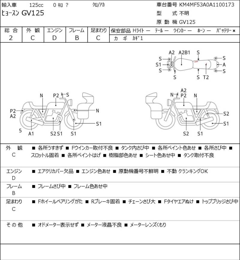 Карта повреждений