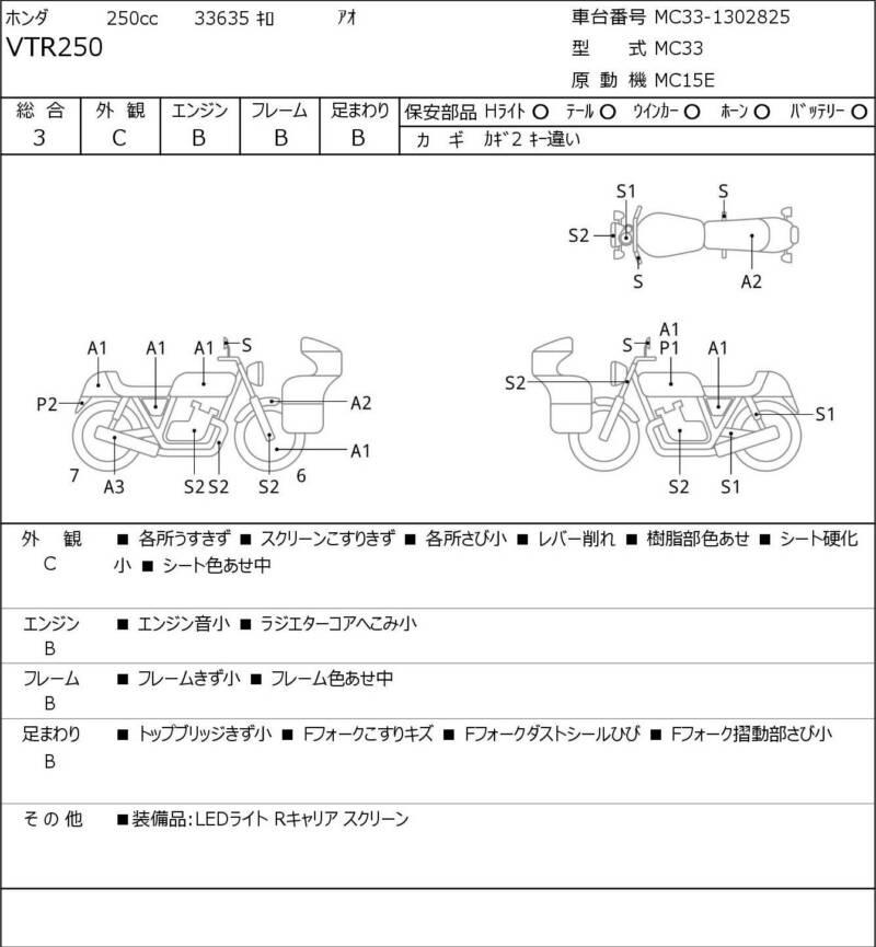 Карта повреждений