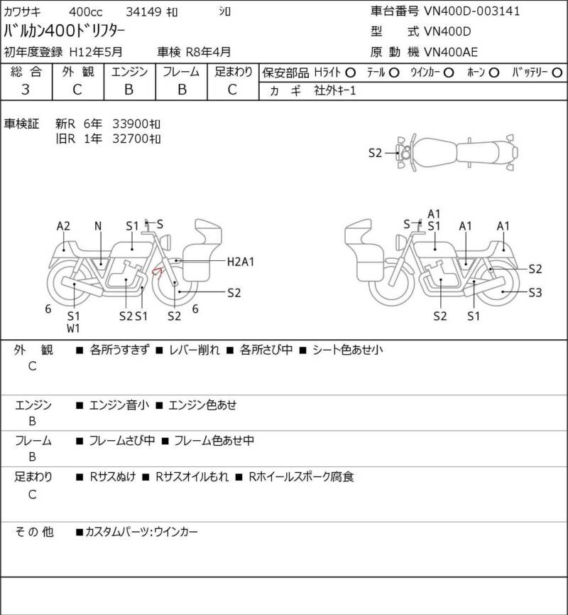 Карта повреждений