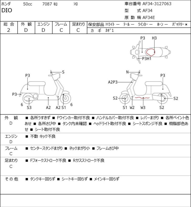 Карта повреждений