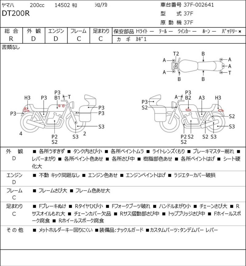 Карта повреждений