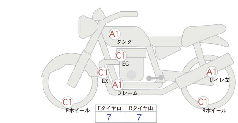 Карта повреждений