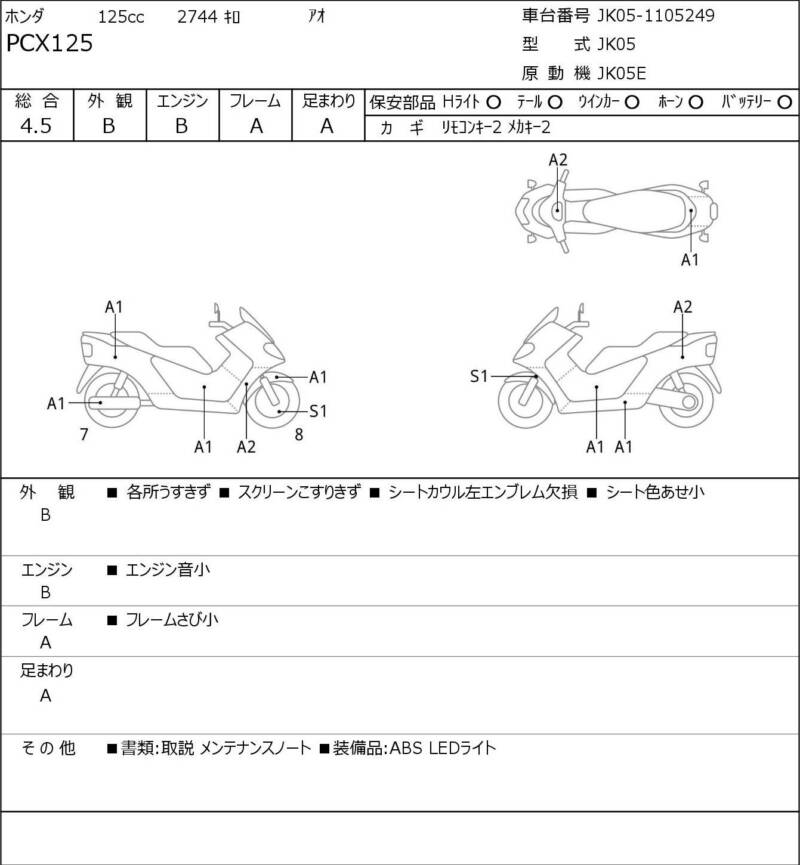 Карта повреждений