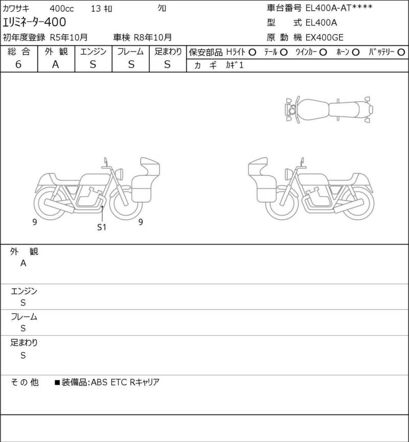 Карта повреждений