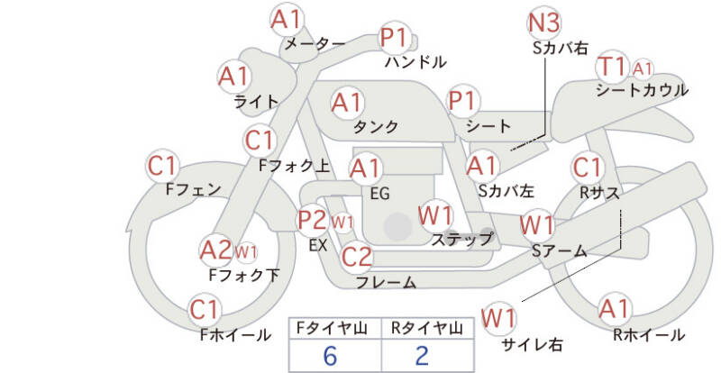 Карта повреждений