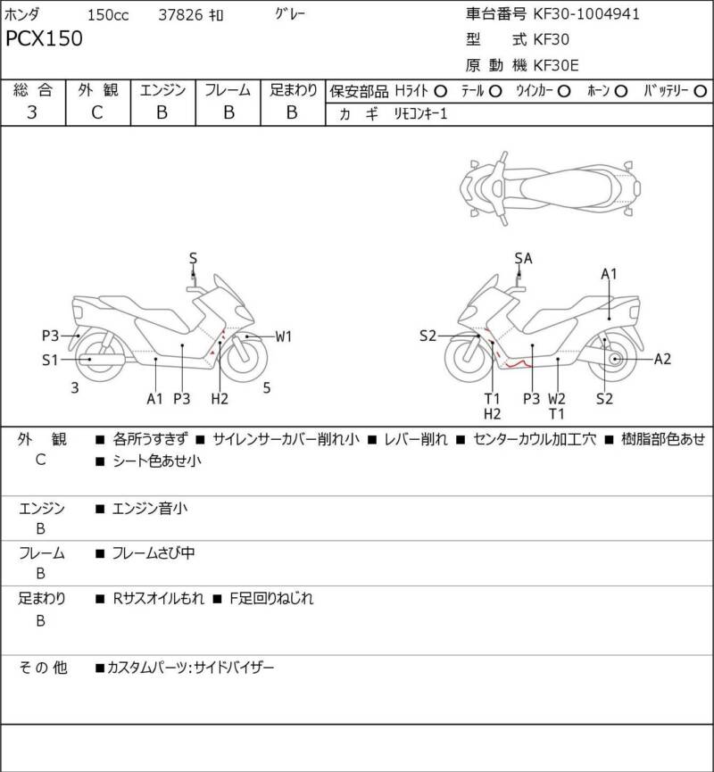 Карта повреждений