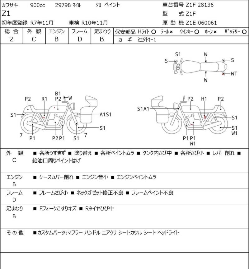 Карта повреждений