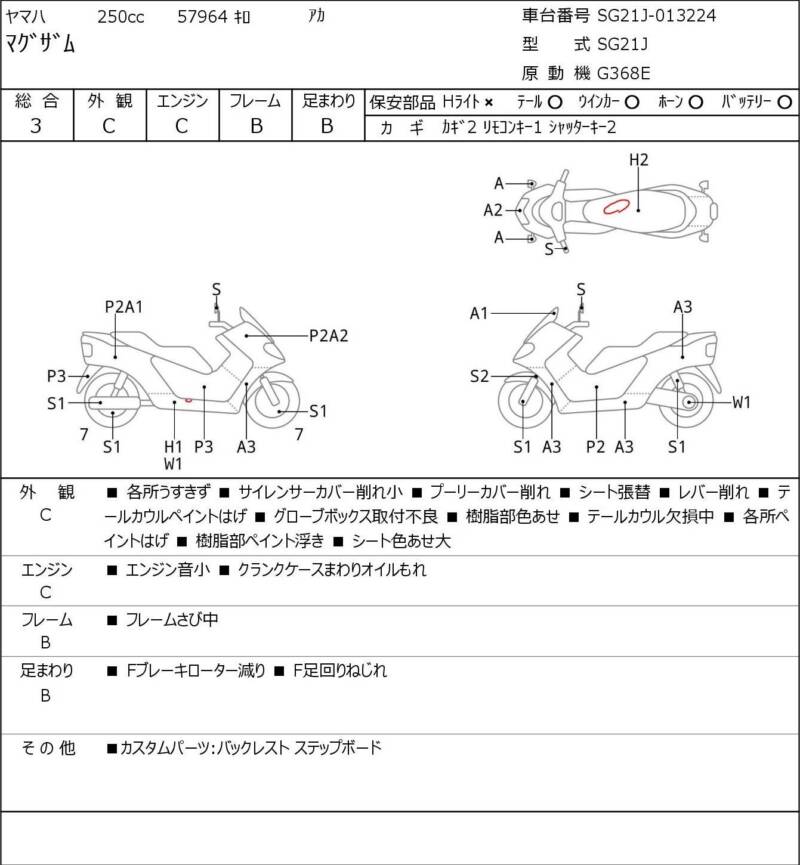 Карта повреждений