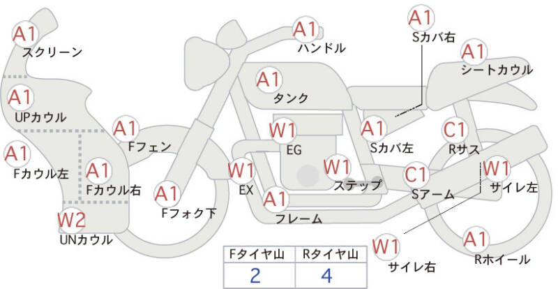 Карта повреждений