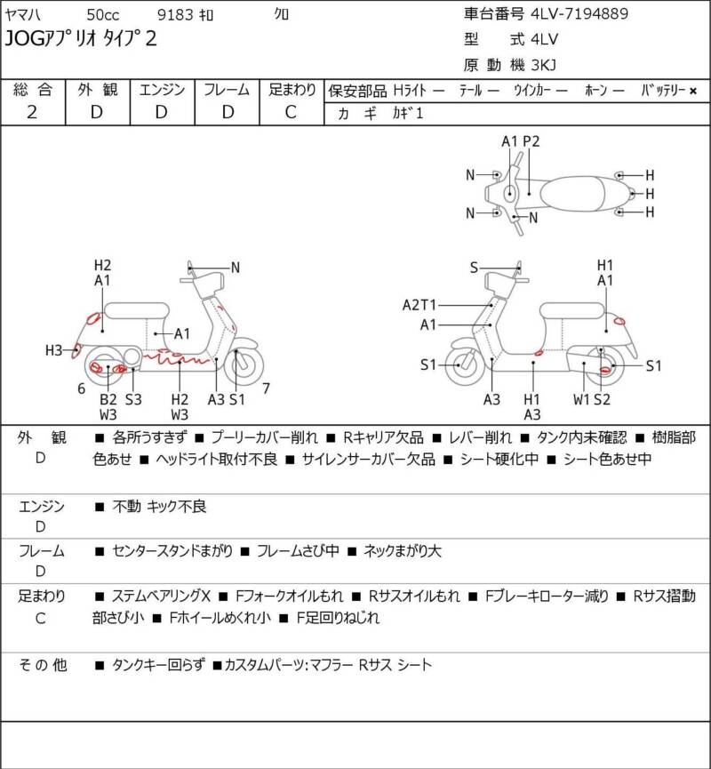 Карта повреждений