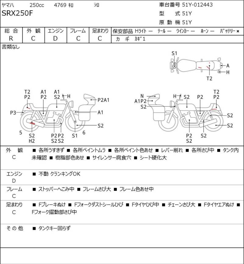 Карта повреждений