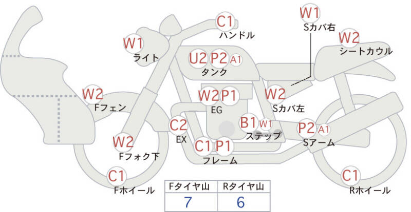 Карта повреждений
