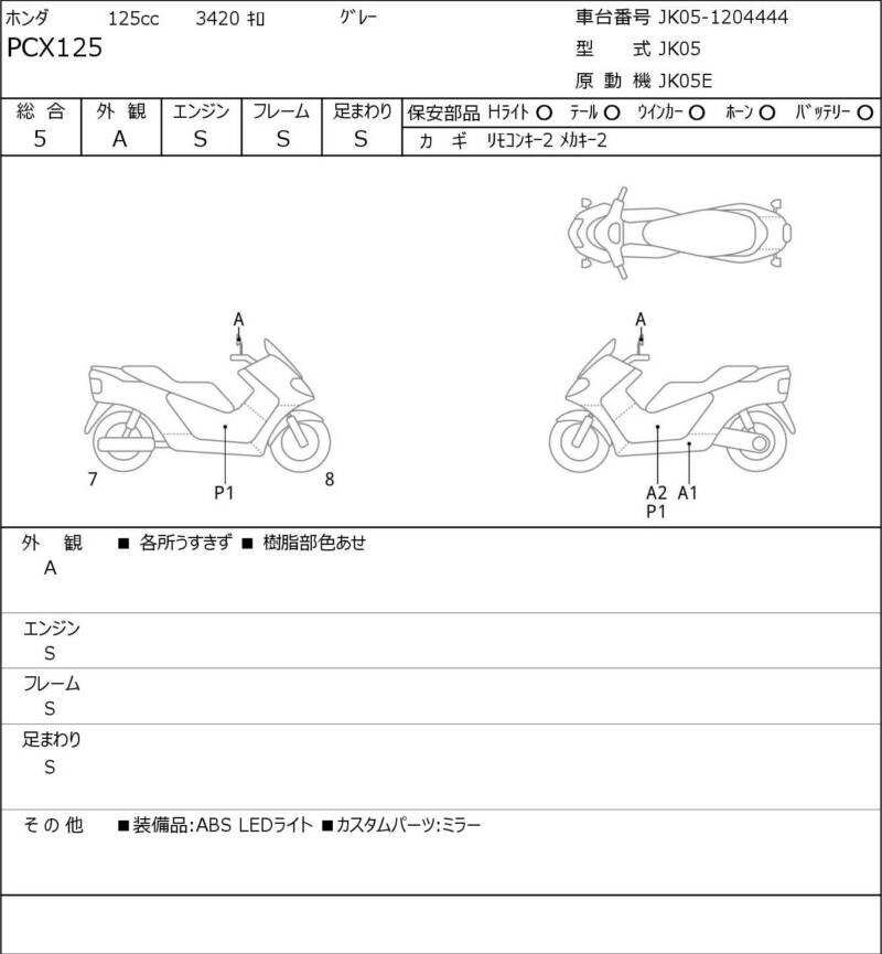 Карта повреждений