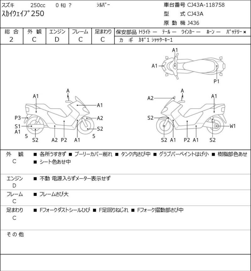 Карта повреждений