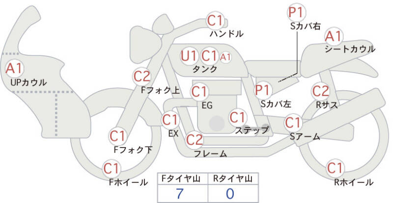 Карта повреждений