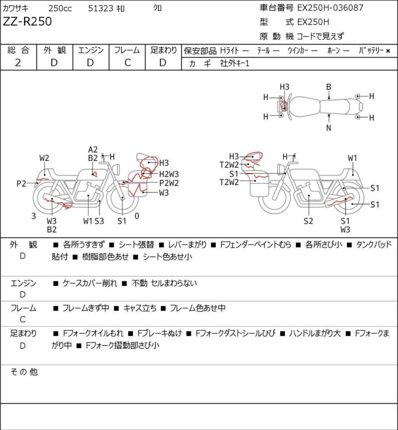 Карта повреждений