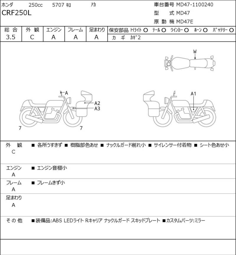 Карта повреждений