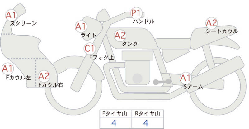 Карта повреждений