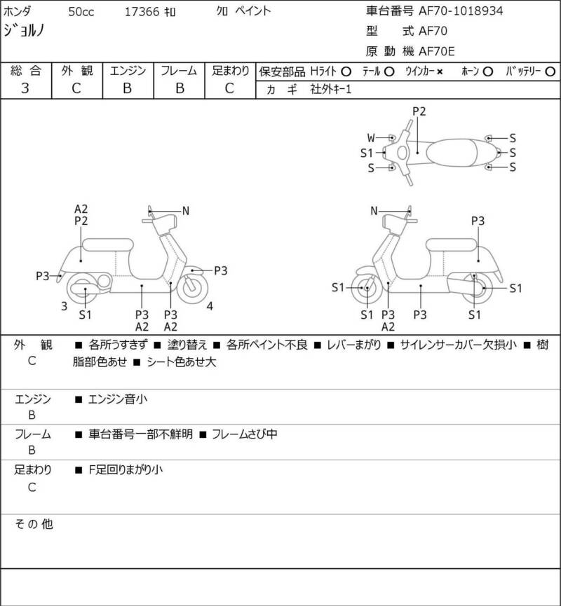 Карта повреждений