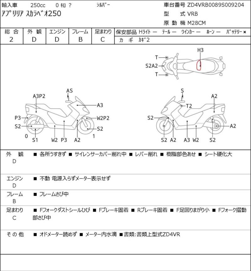 Карта повреждений