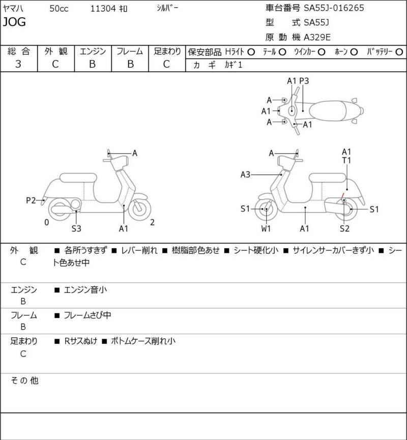 Карта повреждений