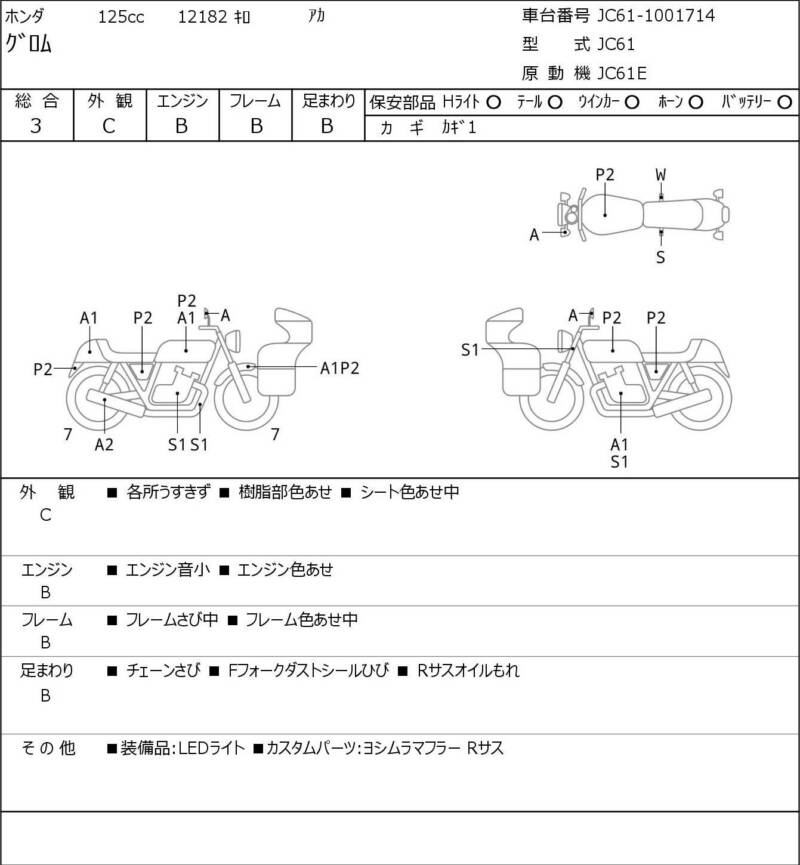 Карта повреждений