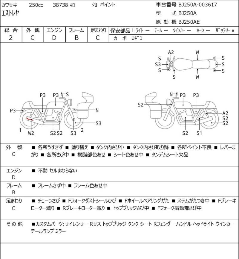 Карта повреждений
