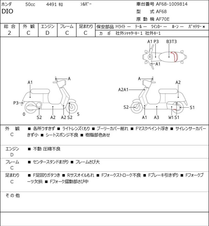 Карта повреждений