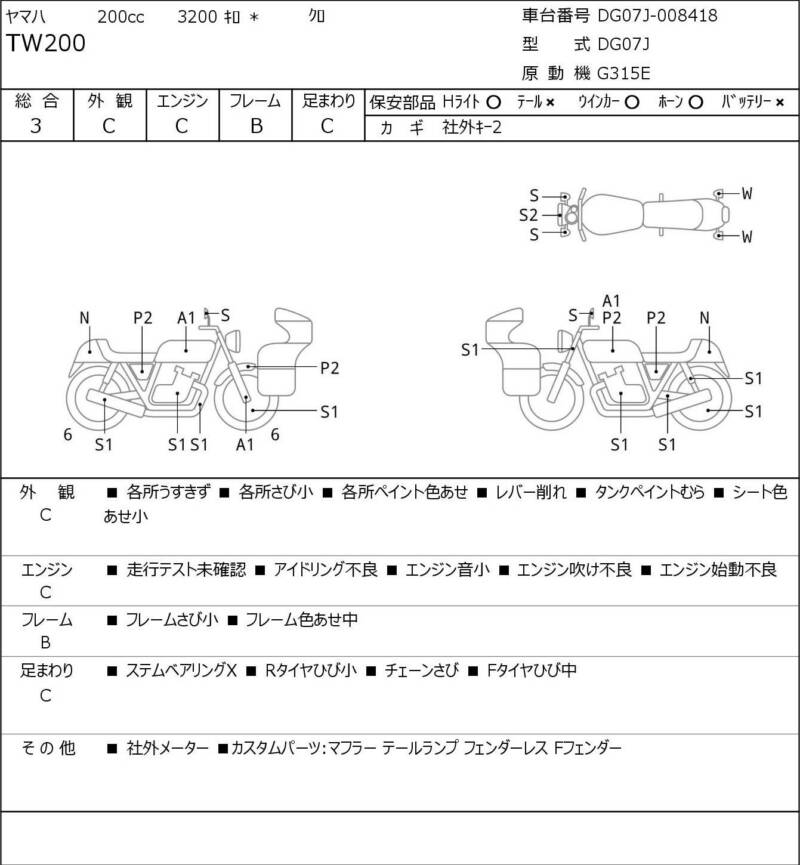Карта повреждений