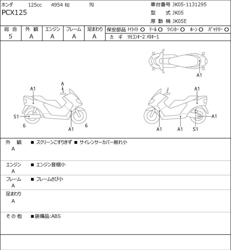 Карта повреждений